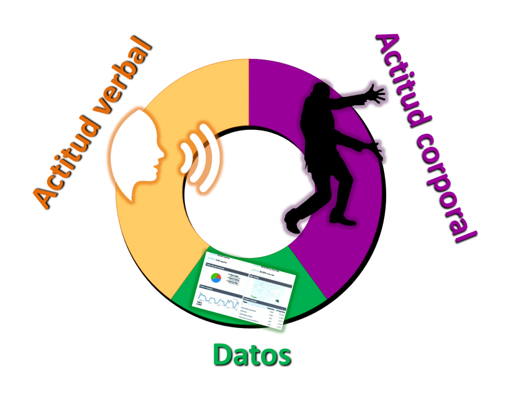 Pareto disertaciones